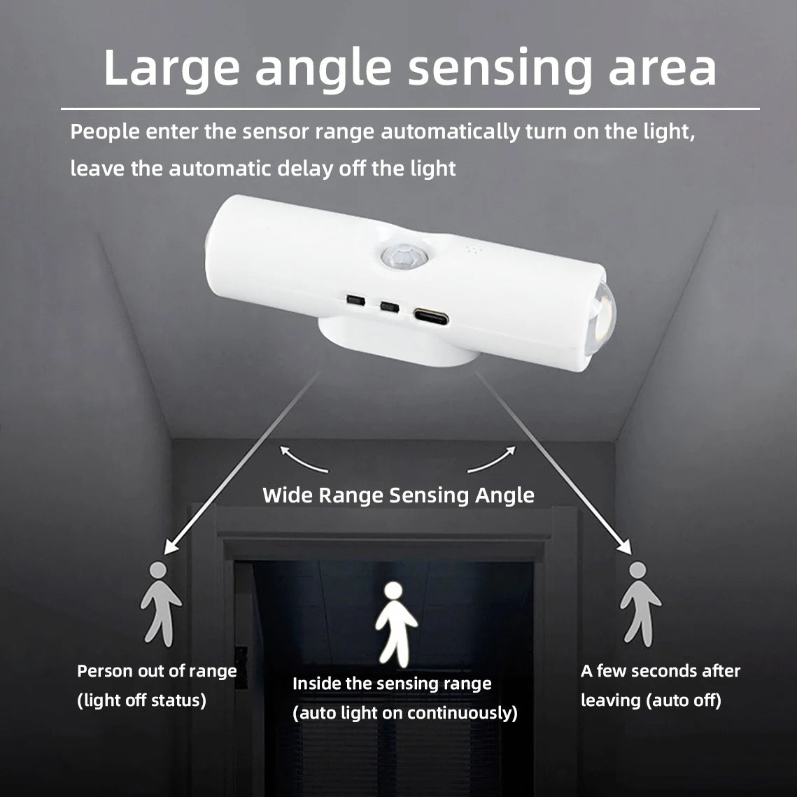 GlowTrack Motion LED Lamp