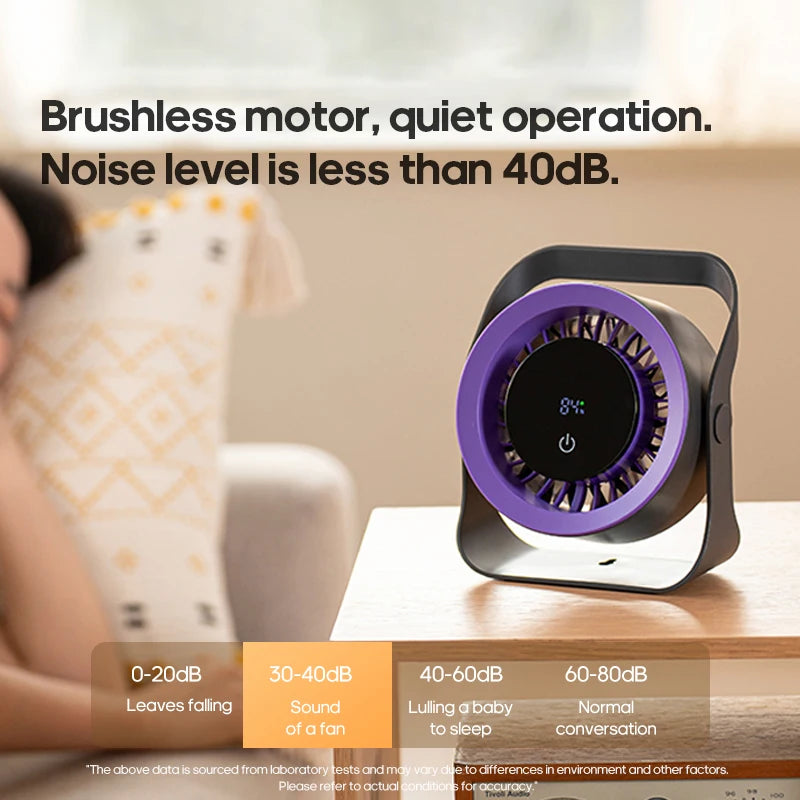 BreezeGo Portable Fan